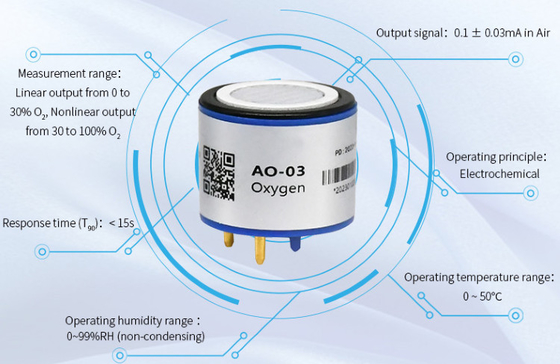 YJJ AO-03R 携帯電気化学酸素O2センサーは,酸素濃度検出のために4OXVを入れ替える